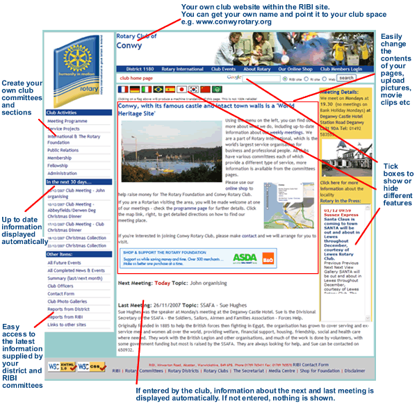 Club websites within the RIBI template system