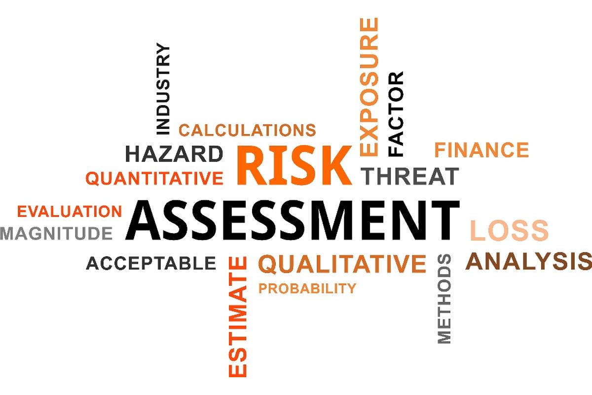 Assessing risk