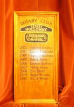 Awards board renamed following a bequest from Lesley Holloway
