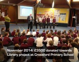 Support for local school library