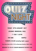 Poster for Quiz Night