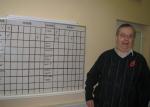 Mike Paul keeps score