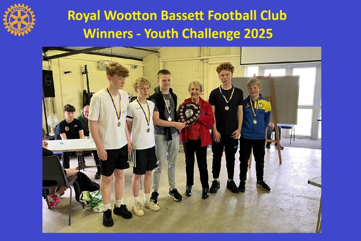 Winners, RWB Football Club