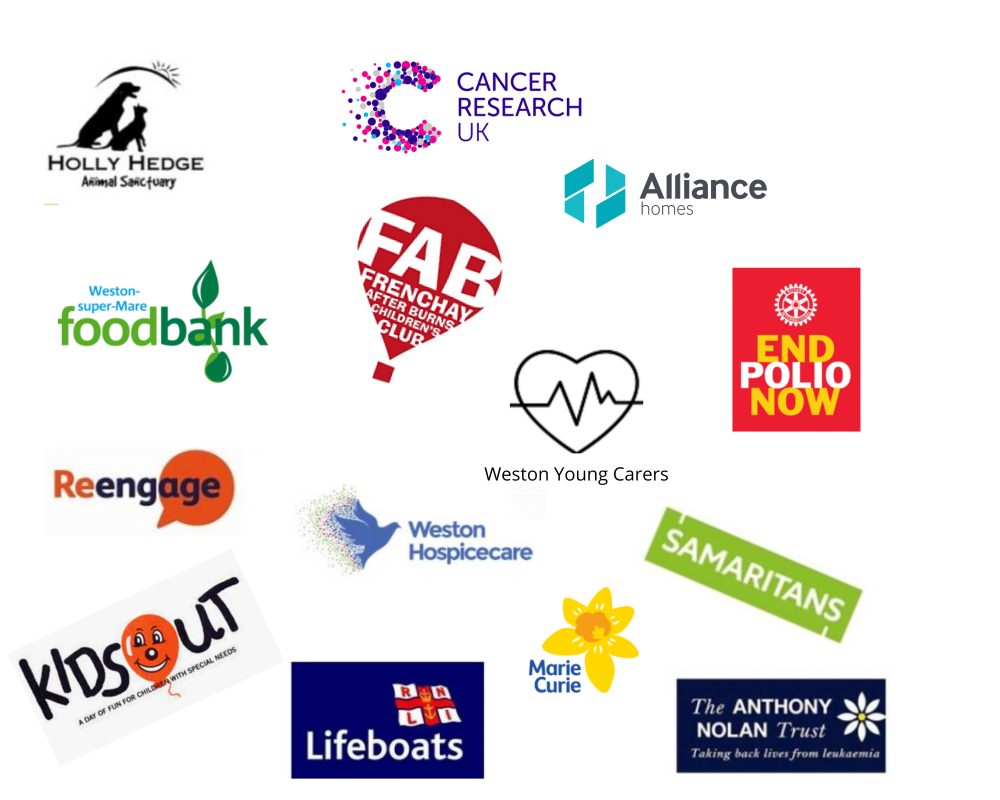 Charities we Support - 