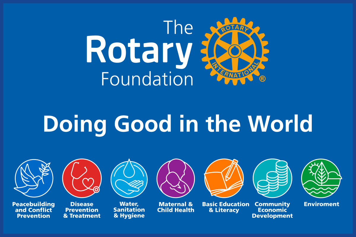 Foundation - Rotary District 1260