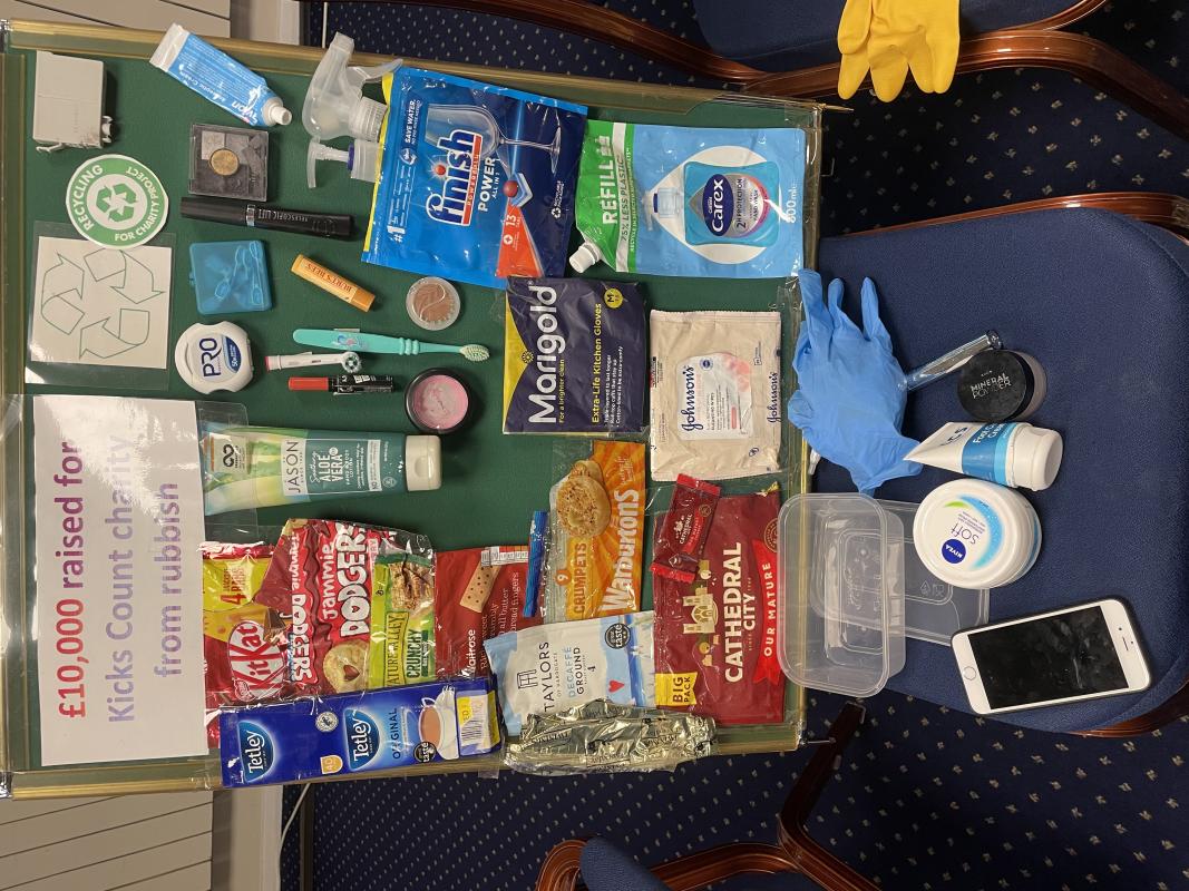 Examples of recycle for charity materials.