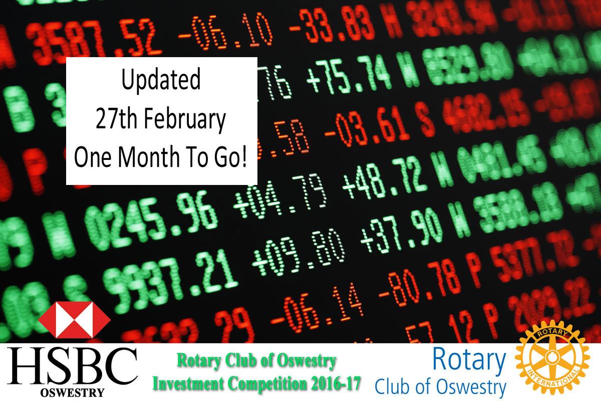 Rotary Club of Oswestry HSBC Investment Competition - February 2017 Valuations