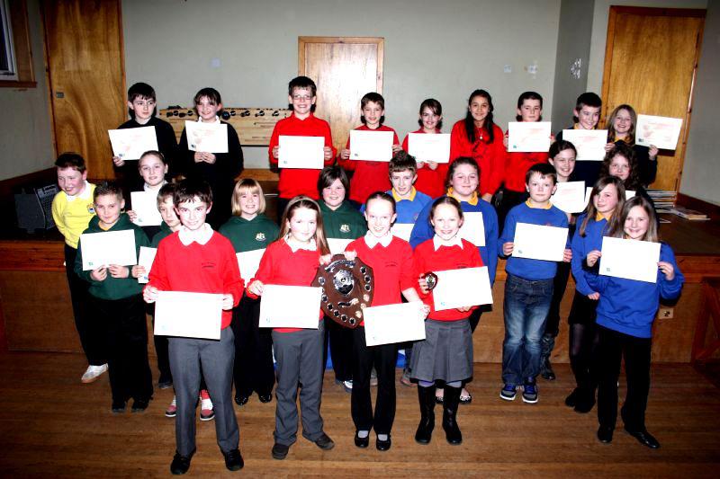 Primary School Quiz - As part of the Thurso Rotary Club's support of youth the Club supports the Primary School Quiz at local level.