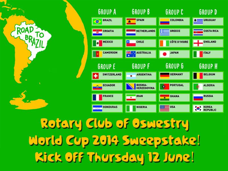 World Cup Sweepstake