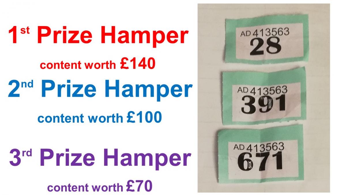 Hamper Raffle Result - Prize tickets and prizes won.
