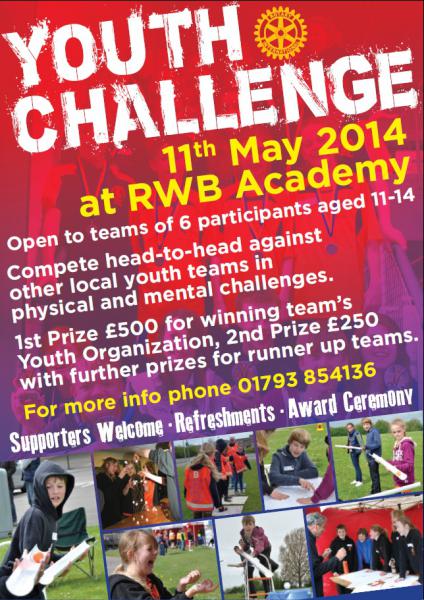 Youth Challenge 2014 - 