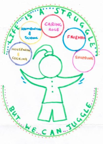 Halton Carers ran a competition to design a young carers logo. The winner and 5 runners up where picked for our aviation day. This was the  winning logo .