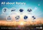 All About Rotary Poster