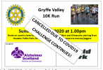 GVRC in action during the COVID 19 era. Watch this space for details of our 2021 10K events ! Run, walk, cycle in your own time or (hopefully) race the 10K course , sponsored for Alzheimer's Scotland. Supported again by Arnold Clark.