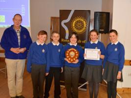 6 March 2015 Primary School Quiz