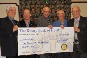 Annual Rotary Charity Golf Day 2017