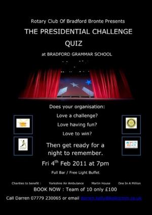 The Presidential Challenge Quiz