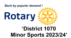 2023-24 Minor Sports