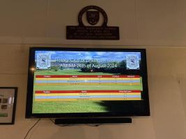 Winning scores for 2024 competition