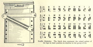 By Campbell, Sir Francis J. (Chisholm, Hugh, ed.) - Encyclopædia Britannica 1911, Public Domain, https://commons.wikimedia.org/w/index.php?curid=38691922