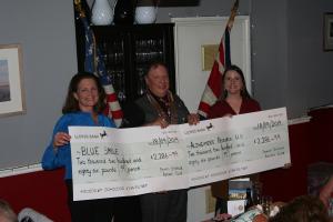 Cheque Presentation