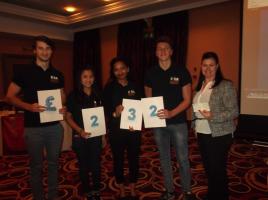 RYLA  Candidates