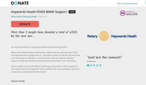 Haywards Heath FOOD BANK Support - HHRC