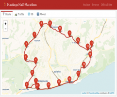 Kilometre Plan.