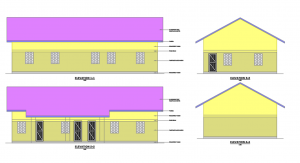 April 2025 Update Phase 3 of the Classroom Project at Chitipi
