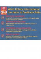 Rotary & Polio Eradication 2020