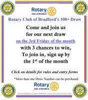 Next draw will be on 25th April 2025