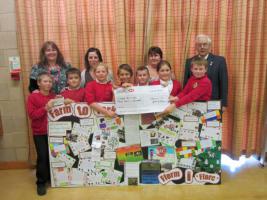 Farm to Fork Presentations
