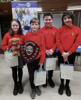 Rotary Primary School Quiz