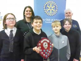 Primary Schools Quiz