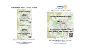 Rotary Short Walks Around Buxton 
