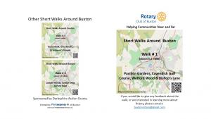 Rotary Short Walks Around Buxton