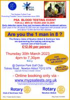 PSA TESTING