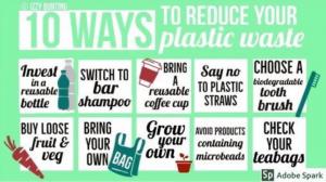 Make a difference and help reduce plastic in Bridport