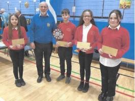 PRIMARY SCHOOLS’ QUIZ 2025 NAILBITER 