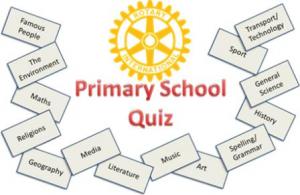 Primary School Quiz 2015