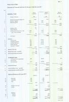 FINANCIAL ACCOUNTS AND BUDGETS