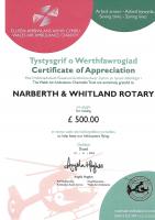 Certificate of thanks from the Wales Air Ambulace