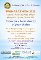 Swimarathon 2022  - supported 13 charities and raised over £8700