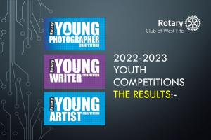 2023 Youth Competitions Results