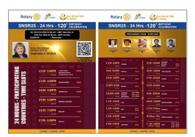 2025 Details of countries taking part