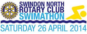 Swimathon