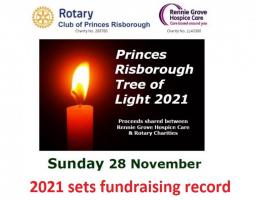 Princes Risborough Tree of Light 2021