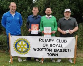 Charity Golf Day