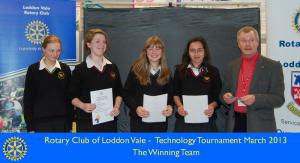 Winning Team from Waingels College