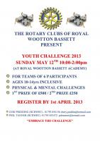 Youth Challenge Recruiting Poster